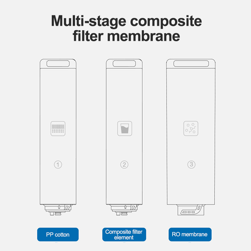 New Product 5 Stage Reverse Os - Portable Water Filter reseña y precio