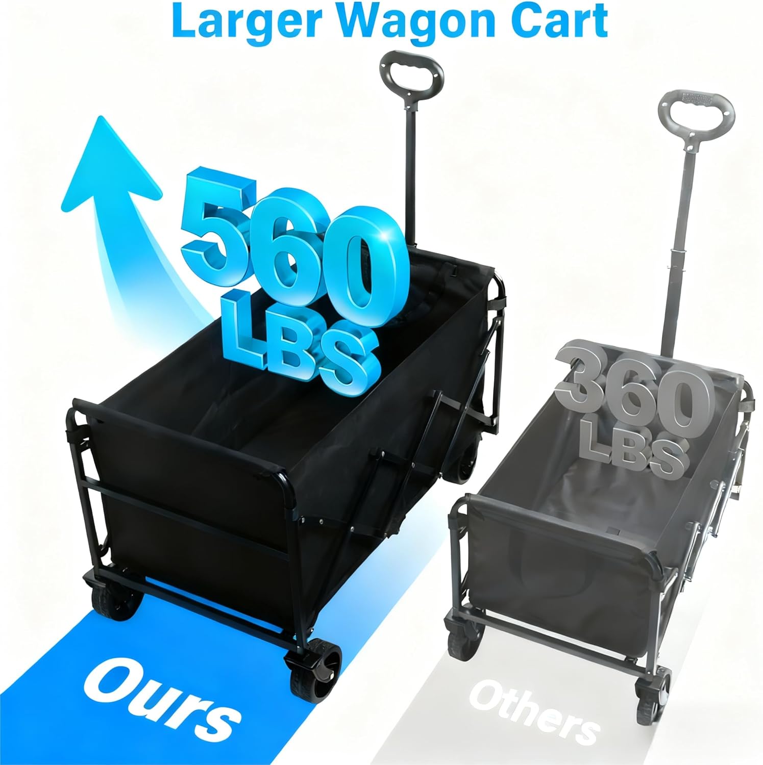 Foldable Beach Wagon Cart with - Outdoor Camping Wagon reseña y precio