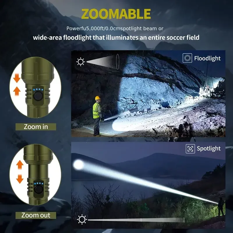 Ultra Powerful Flashlight Conc - Outdoor Camping Lampe reseña y precio