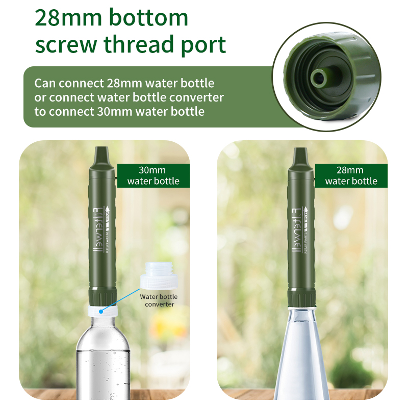Filterwell Personal Camper Wat - Portable Water Filter reseña y precio