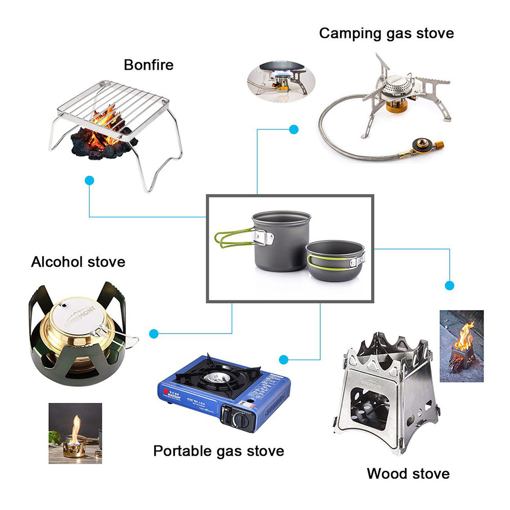 Ultralight Camping Pots Cookwa - Outdoor Camping Kitchen Table reseña y precio