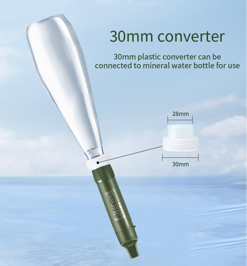 Filterwell Mini Portable Campi - Portable Water Filter reseña y precio