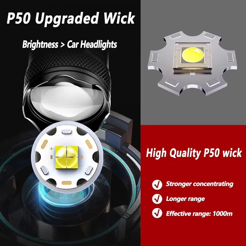 100000LM Ultra-bright Flashlig - Outdoor Camping Lampe reseña y precio