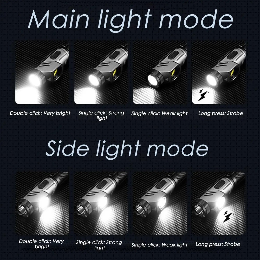 Powerful Mini LED Flashlight 9 - Outdoor Camping Lampe reseña y precio