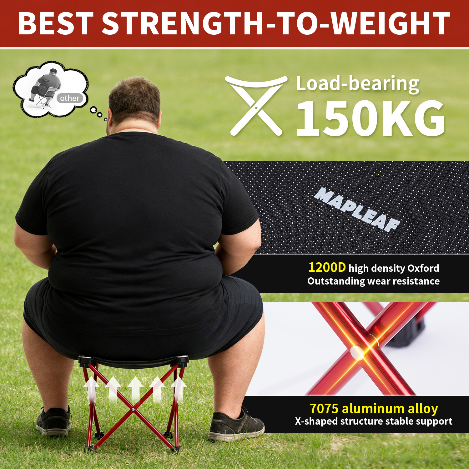 MAPLEAF Portable Folding Stool - Outdoor Camping Folding Chairs reseña y precio