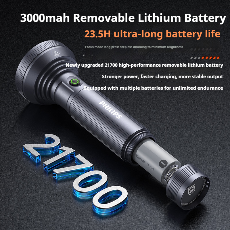 PHILIPS 2025 New 9 Lamp Beads  - Outdoor Camping Lampe reseña y precio