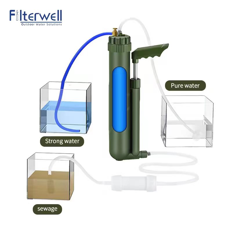 Filterwell Portable Hand Pump  - Portable Water Filter reseña y precio