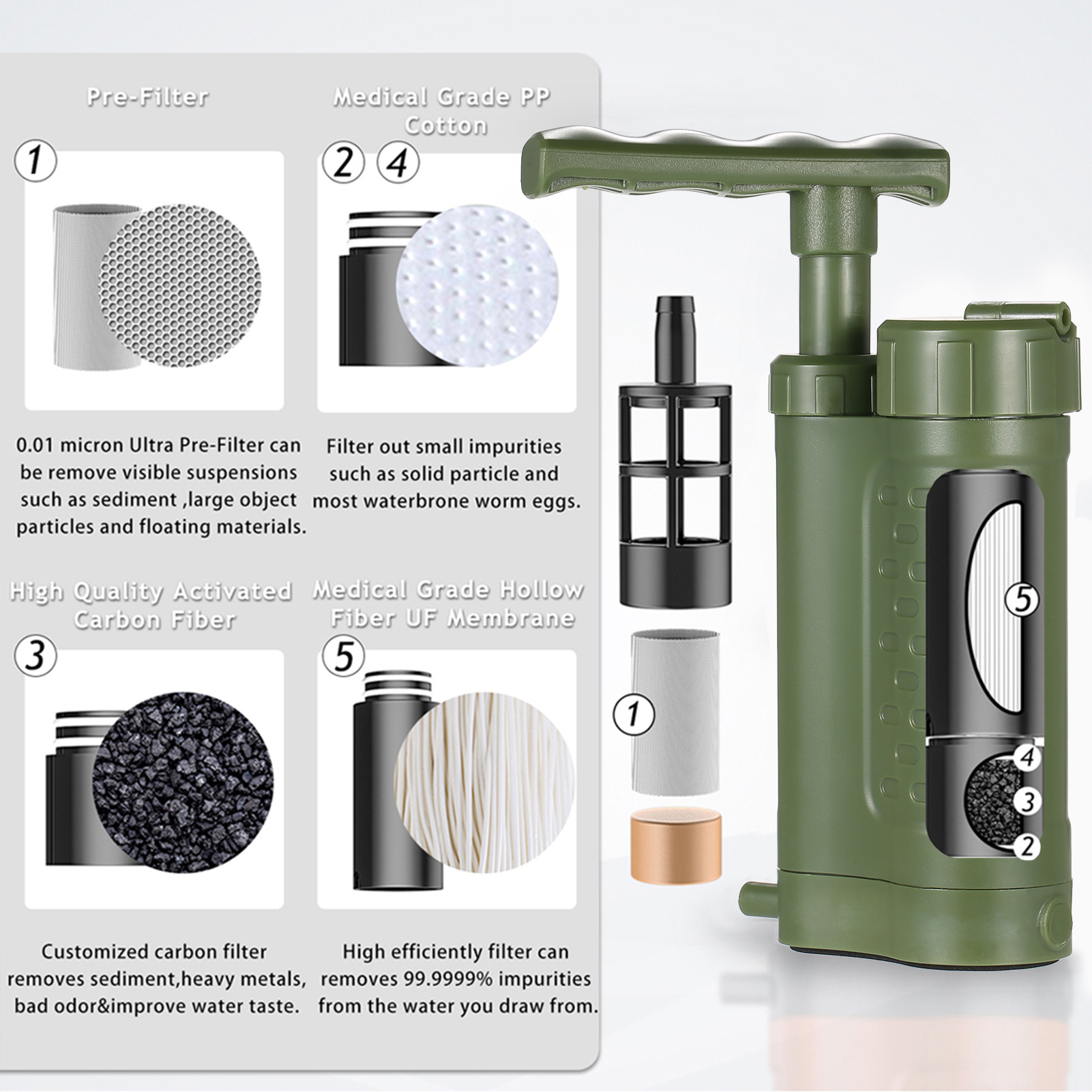 Outdoor Emergency Filtration T - Portable Water Filter reseña y precio